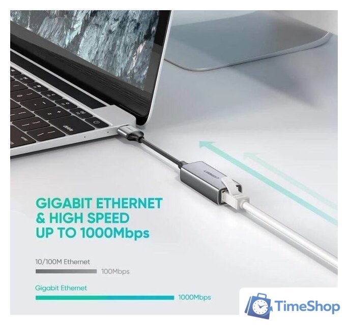Сетевой адаптер Ugreen CM209 50922 - Изображение №2 — Интернет-магазин Time-Shop