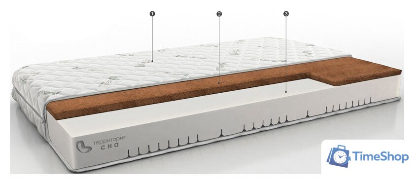 Матрас Территория сна Concept 06 160x200 - Изображение №1 — Интернет-магазин Time-Shop