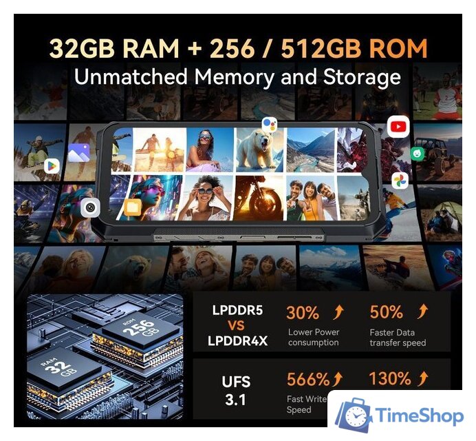 Телефон Cubot KingKong X 16GB/256GB (черный) - Изображение №4 — Интернет-магазин Time-Shop