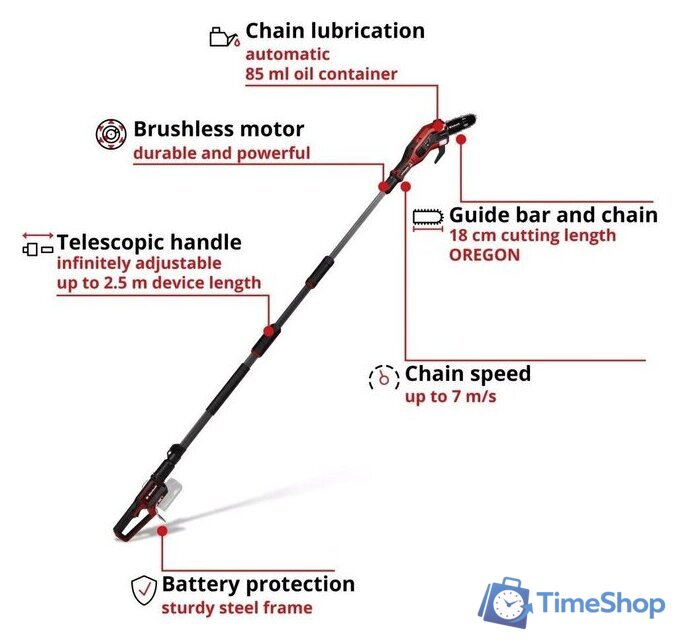 Высоторез Einhell GP-LC 18/20 Li T BL – Solo 3410971 (без АКБ) - Изображение №4 — Интернет-магазин Time-Shop