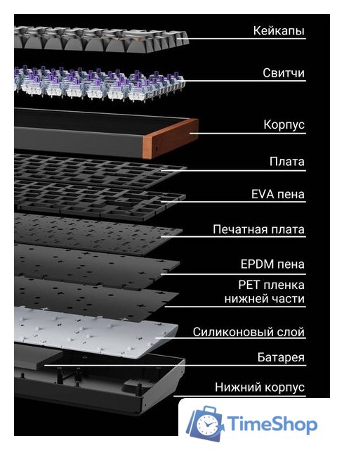 Клавиатура Keychron K2 HE Standart Edition Black K2H-J1 (Nebula Magnetic) - Изображение №14 — Интернет-магазин Time-Shop