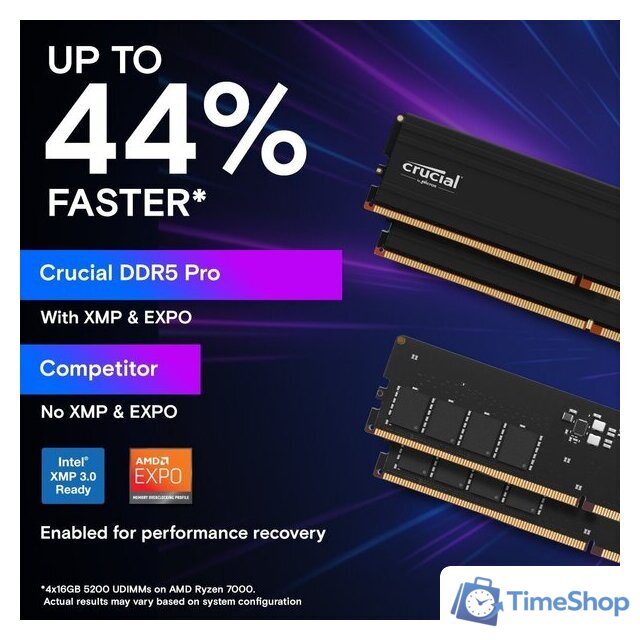 Оперативная память Crucial Pro 2x24ГБ DDR5 5600 МГц CP2K24G56C46U5 - Изображение №5 — Интернет-магазин Time-Shop