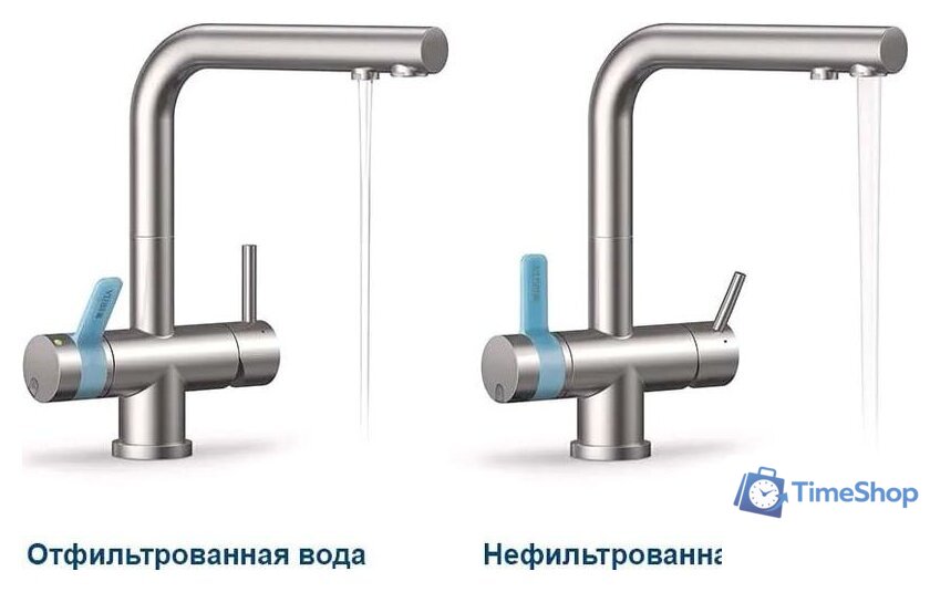 Стационарная система 