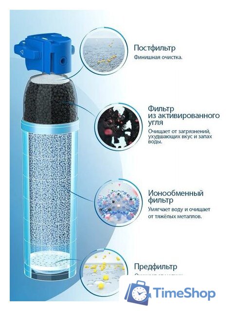 Стационарная система 