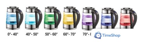 Электрический чайник LUND 68173 - Изображение №9 — Интернет-магазин Time-Shop