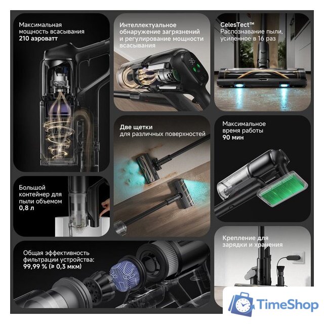 Пылесос Dreame Cordless Vacuum Cleaner Z20 Essential VZV24A (евровилка) - Изображение №6 — Интернет-магазин Time-Shop