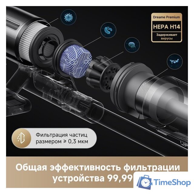 Пылесос Dreame Cordless Vacuum Cleaner Z20 Essential VZV24A (евровилка) - Изображение №3 — Интернет-магазин Time-Shop