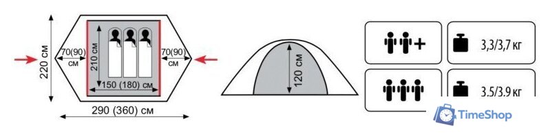 Экспедиционная палатка TRAMP Peak 2 v2 (серый) - Изображение №2 — Интернет-магазин Time-Shop