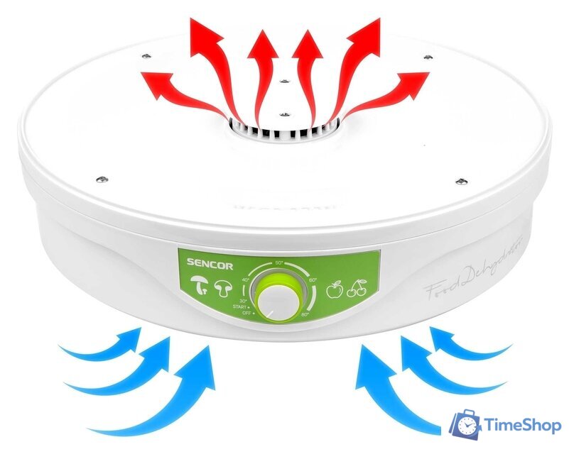Сушилка для овощей и фруктов Sencor SFD 2105WH - Изображение №4 — Интернет-магазин Time-Shop