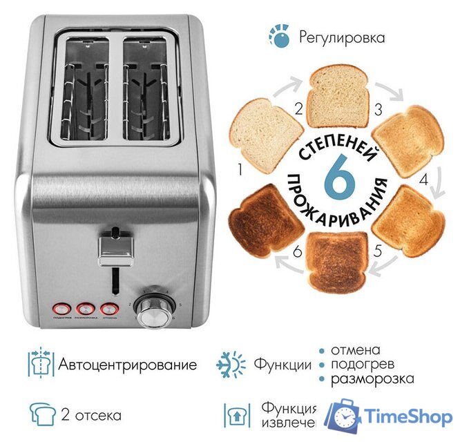 Тостер Tuarex TK-6001 - Изображение №7 — Интернет-магазин Time-Shop