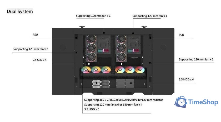 Геймерский стол Lian Li DK07X (черный) - Изображение №23 — Интернет-магазин Time-Shop