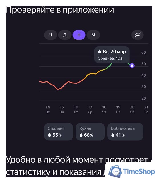 Датчик Яндекс YNDX-00523 температуры и влажности - Изображение №9 — Интернет-магазин Time-Shop