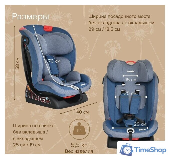 Детское автокресло Pituso Ruente R202 (джинс/светло-серый) - Изображение №12 — Интернет-магазин Time-Shop