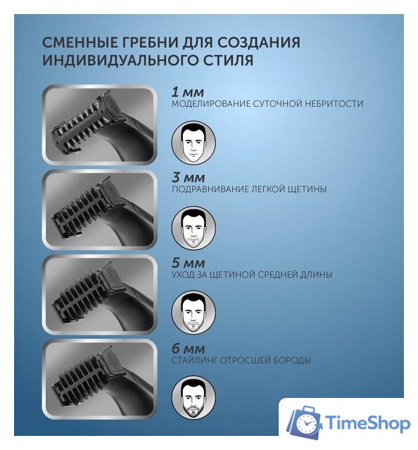 Триммер для бороды и усов Polaris PHC 0202R - Изображение №11 — Интернет-магазин Time-Shop