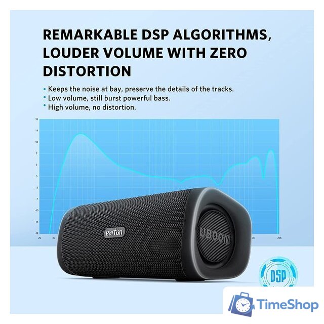 Беспроводная колонка EarFun UBOOM L - Изображение №2 — Интернет-магазин Time-Shop