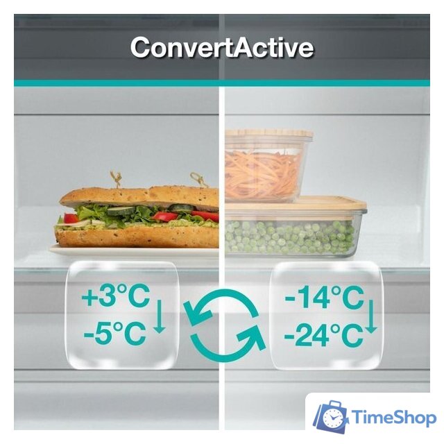 Холодильник Gorenje NRKI517E62WF - Изображение №10 — Интернет-магазин Time-Shop