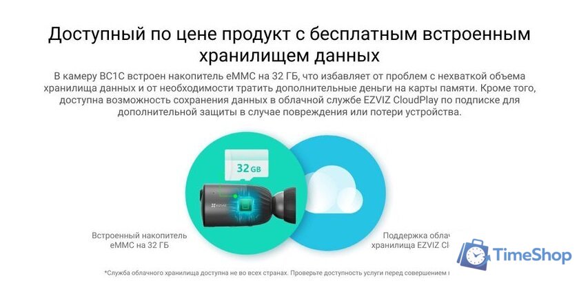 IP-камера Ezviz eLife CS-BC1C - Изображение №22 — Интернет-магазин Time-Shop