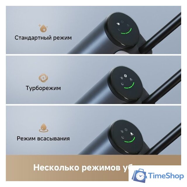 Вертикальный моющий пылесос Dreame G10 Wet and Dry Vacuum HHR12A (евровилка, черный) - Изображение №6 — Интернет-магазин Time-Shop