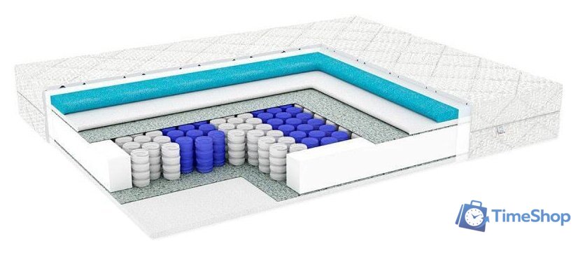Матрас Фабрика сна S-8 160x200 - Изображение №1 — Интернет-магазин Time-Shop