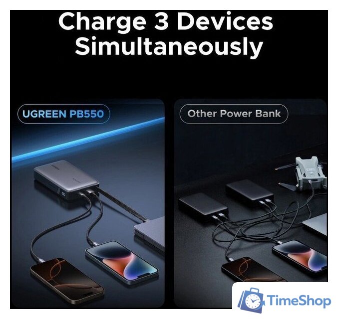 Внешний аккумулятор Ugreen PB550 20000mAh (серый, китайская версия) - Изображение №5 — Интернет-магазин Time-Shop