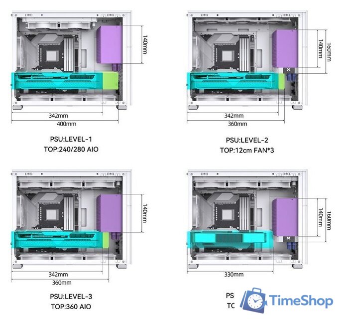 Корпус Jonsbo D31 STD Screen (белый) - Изображение №4 — Интернет-магазин Time-Shop