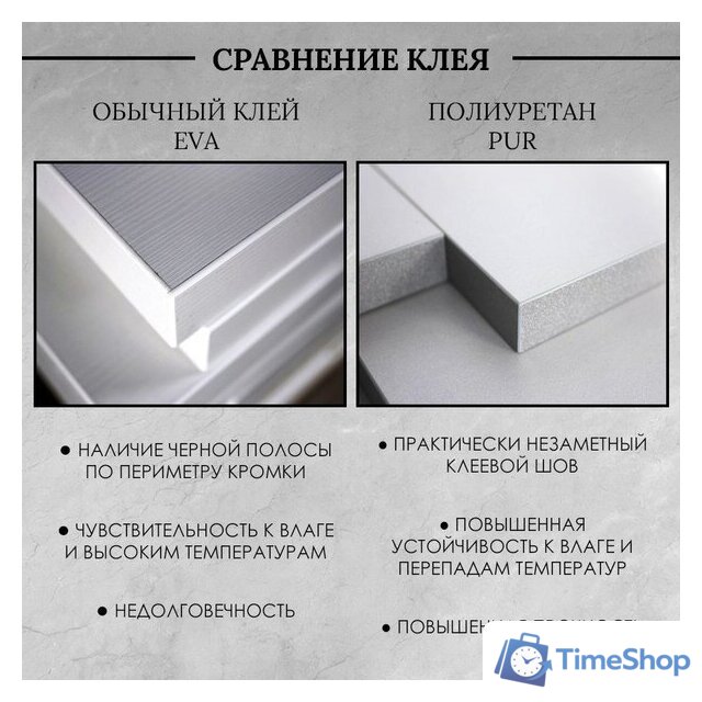  ЗОВ Тумба под умывальник Дион 100 D100LWP0M9003MKV5-LDSPW (белый матовый) - Изображение №6 — Интернет-магазин Time-Shop