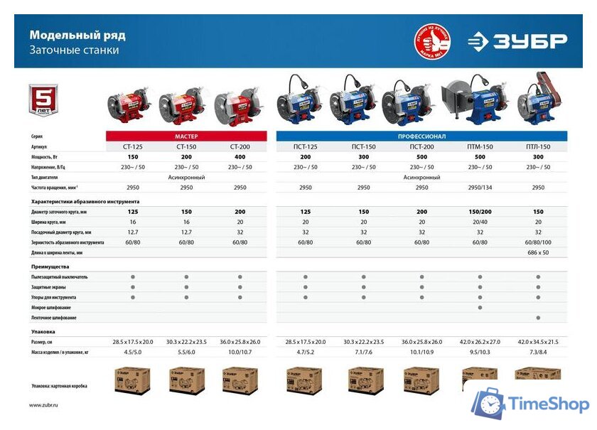 Заточный станок Зубр Мастер СТ-150 - Изображение №12 — Интернет-магазин Time-Shop