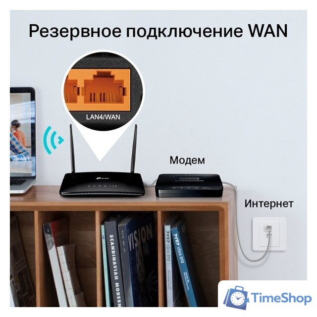4G Wi-Fi роутер TP-Link Archer MR400 V4.20 - Изображение №6 — Интернет-магазин Time-Shop