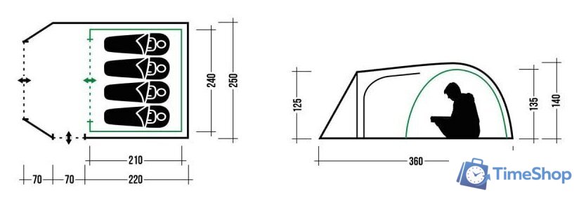 Кемпинговая палатка Trek Planet Avola 4 (зеленый) - Изображение №10 — Интернет-магазин Time-Shop