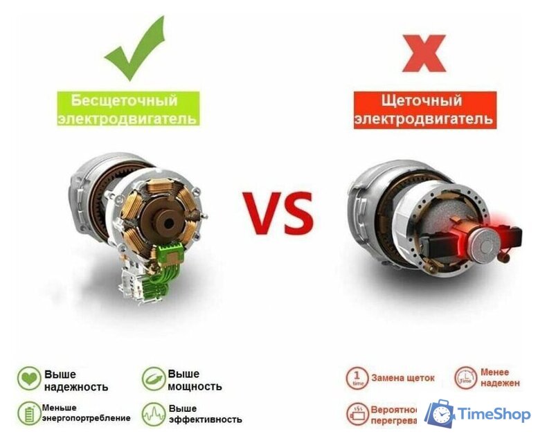 Снегоуборщик Deko ST41 085-4445 (с 2-мя АКБ) - Изображение №4 — Интернет-магазин Time-Shop