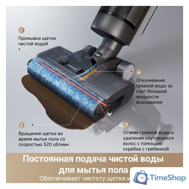 Вертикальный моющий пылесос Dreame G10 Pro Wet and Dry Vacuum (евровилка) - Изображение №9 — Интернет-магазин Time-Shop