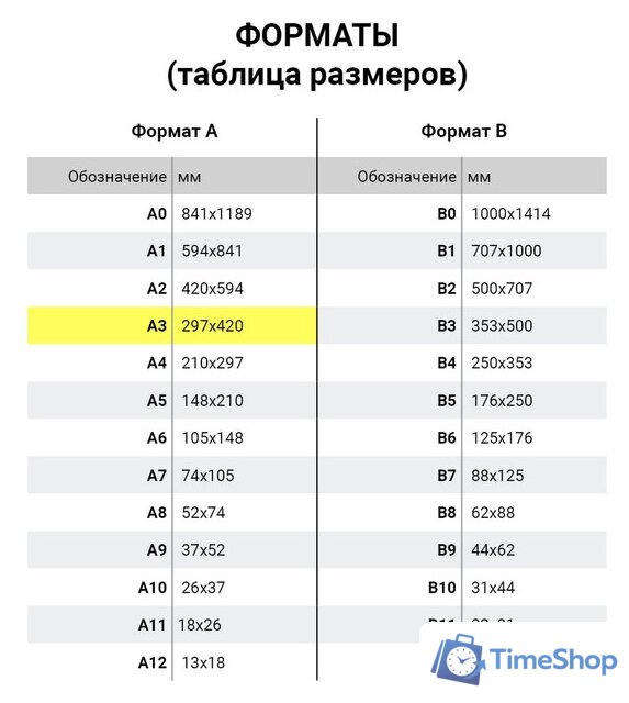 Пленка для ламинирования BRAUBERG Brauberg А3 100 мкм 100 шт 530895 (глянцевый, прозрачный) - Изображение №7 — Интернет-магазин Time-Shop