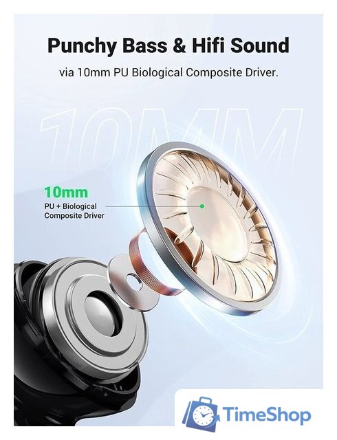 Наушники Ugreen HiTune T3 (черный) - Изображение №3 — Интернет-магазин Time-Shop