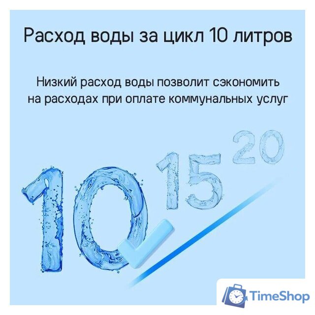 Встраиваемая посудомоечная машина MAUNFELD MLP-12IMROI - Изображение №29 — Интернет-магазин Time-Shop