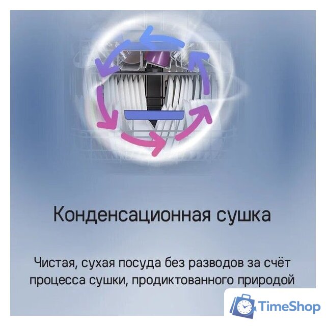 Встраиваемая посудомоечная машина MAUNFELD MLP-12IMROI - Изображение №36 — Интернет-магазин Time-Shop