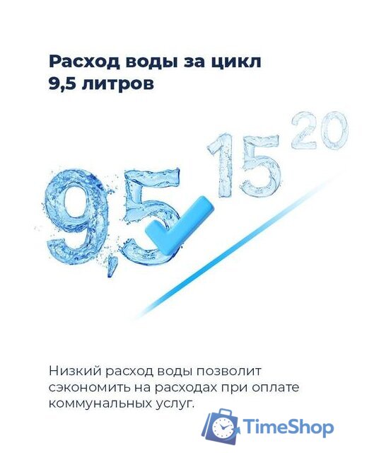 Отдельностоящая посудомоечная машина MAUNFELD MWF08S - Изображение №28 — Интернет-магазин Time-Shop