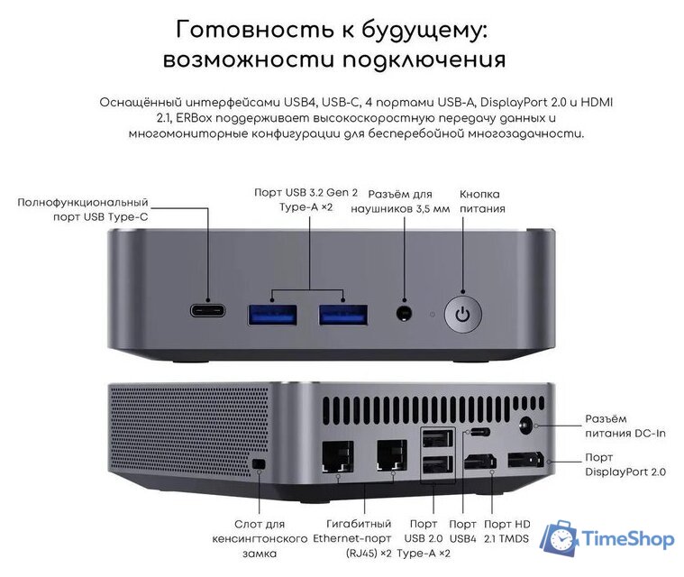 Компактный компьютер Acer Gadget E10 ERBox - Изображение №9 — Интернет-магазин Time-Shop