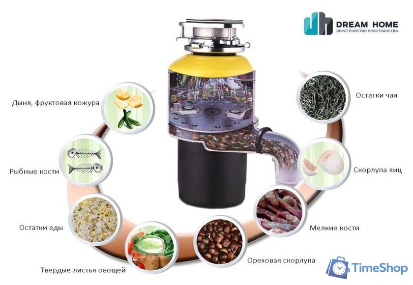 Измельчитель пищевых отходов Bone Crusher BC 810 - Изображение №7 — Интернет-магазин Time-Shop