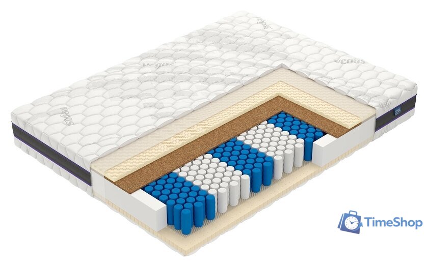 Матрас Vegas Factor 160x200 - Изображение №1 — Интернет-магазин Time-Shop