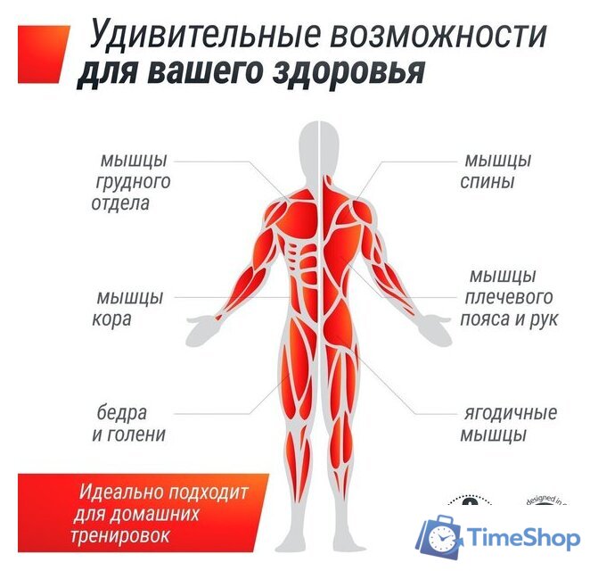 Гантель Unixfit DBHEX12.5 12.5 кг - Изображение №8 — Интернет-магазин Time-Shop