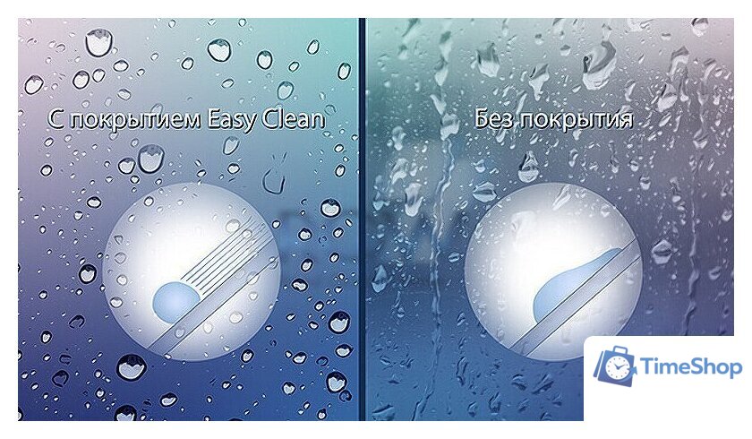 Стеклянная шторка для ванны RGW Screens SC-056 351105630-11 - Изображение №5 — Интернет-магазин Time-Shop