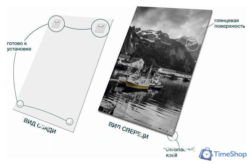 Картина на стекле Stamprint Озеро в горах NT021 (100x70) - Изображение №4 — Интернет-магазин Time-Shop