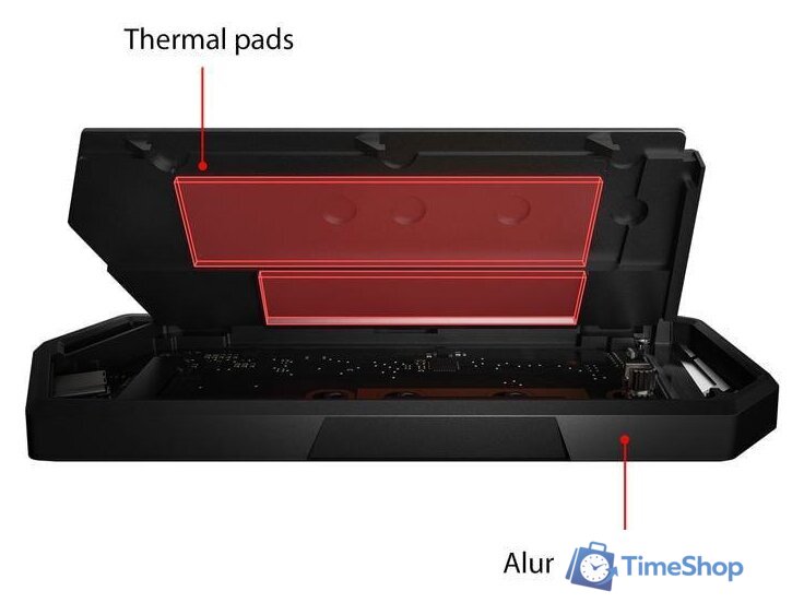 Бокс для накопителей M.2 ASUS ROG Strix Arion - Изображение №5 — Интернет-магазин Time-Shop