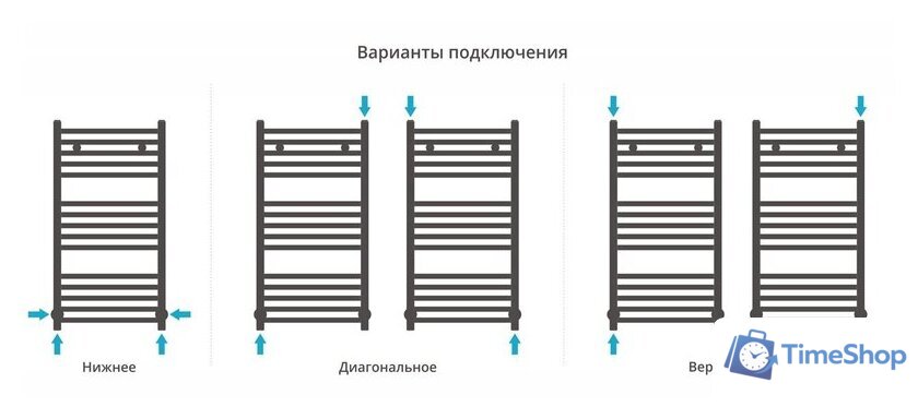 Полотенцесушитель Сунержа Модус 800х400 00-0250-8040 - Изображение №4 — Интернет-магазин Time-Shop