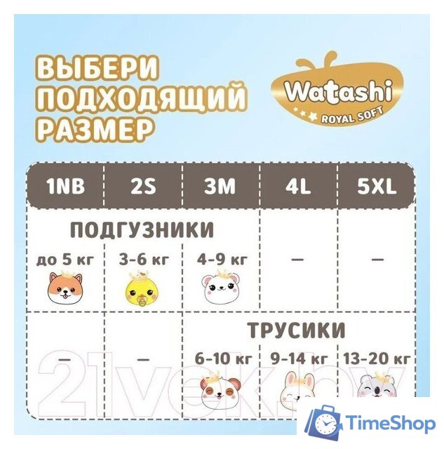 Трусики-подгузники Watashi Royal Soft 3 M 6-10 кг (136 шт) - Изображение №3 — Интернет-магазин Time-Shop