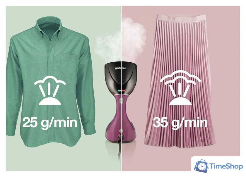 Отпариватель Gorenje GS2100BKV - Изображение №7 — Интернет-магазин Time-Shop