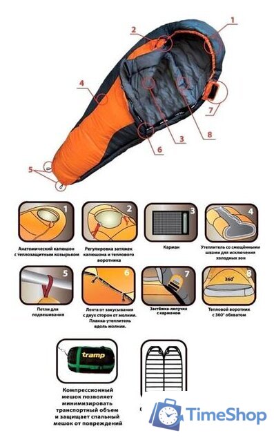 Спальный мешок TRAMP Fjord T-Loft TRS-049R (левая молния) - Изображение №19 — Интернет-магазин Time-Shop