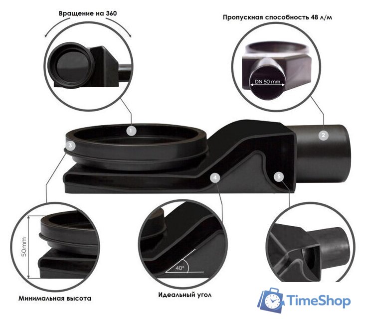 Трап/канал Pestan Betto by Pestan Line 650 263886 13702510 - Изображение №8 — Интернет-магазин Time-Shop