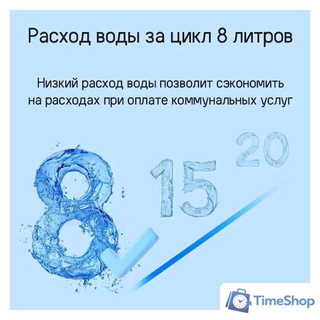 Встраиваемая посудомоечная машина MAUNFELD MLP-08IMROI - Изображение №25 — Интернет-магазин Time-Shop
