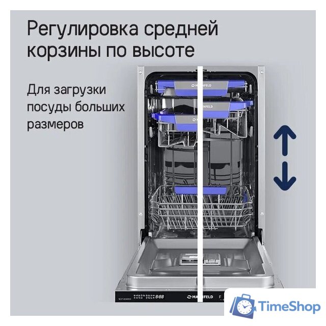 Встраиваемая посудомоечная машина MAUNFELD MLP-08IMROI - Изображение №28 — Интернет-магазин Time-Shop